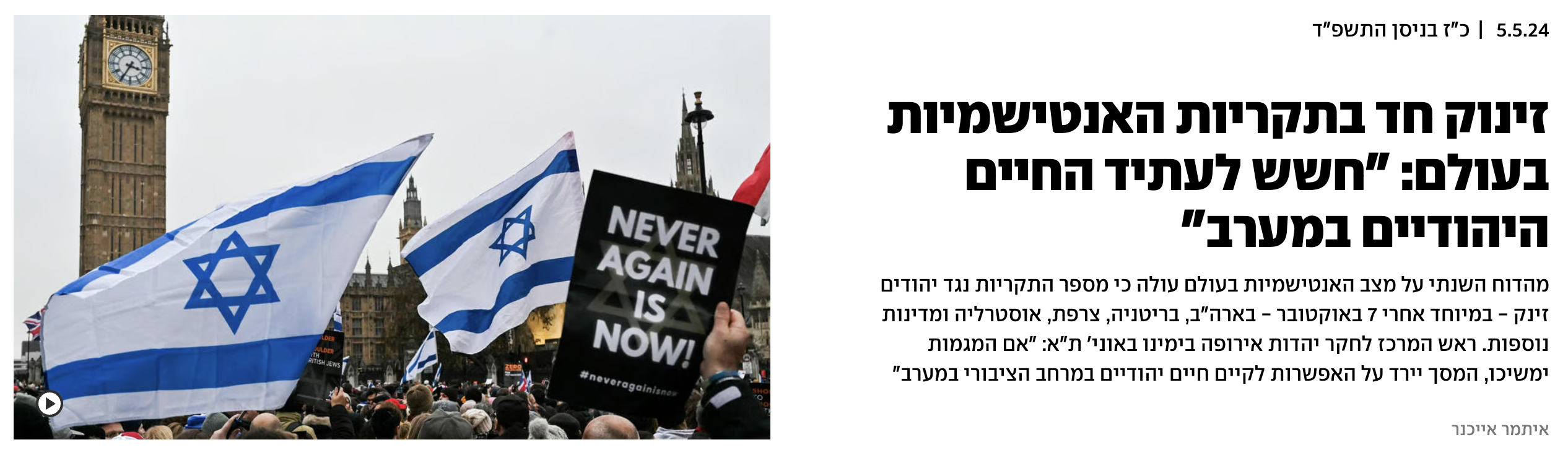 In the News: Antisemitism Worldwide Report